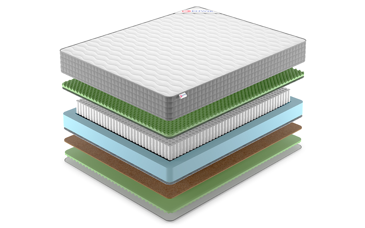 Denwir Best Balance Relax Foam S1000 фото 3