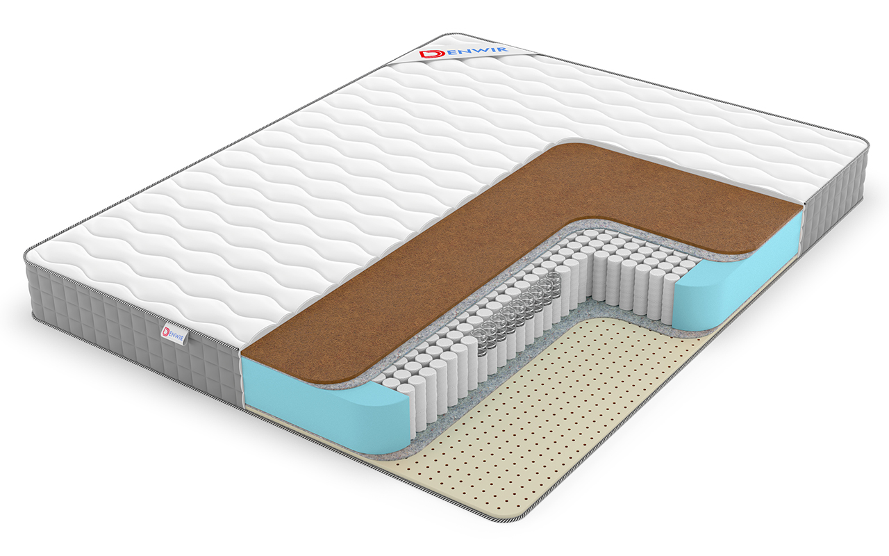 Denwir Best Soft Hard S1000