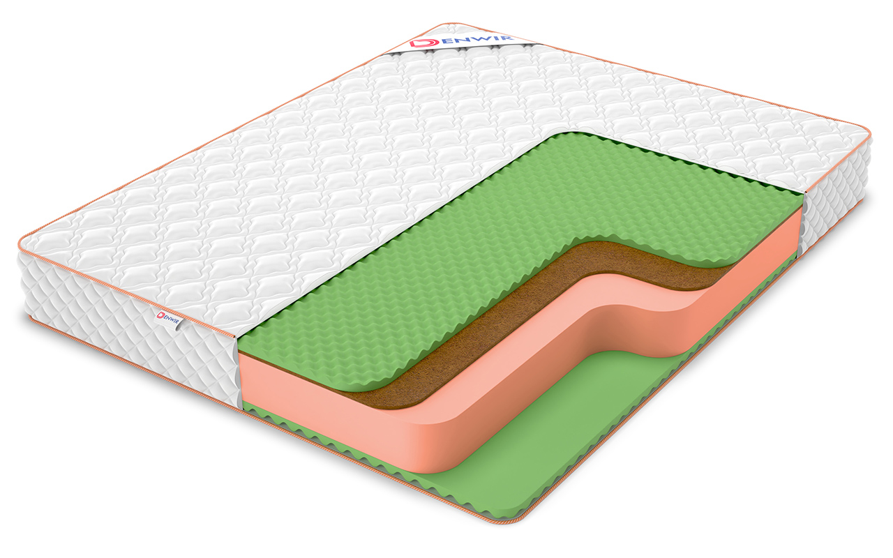 матрас Denwir Top Roll Balance Relax Plus 21 1 Denwir Top Roll Balance Relax Plus 21